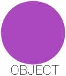 Object socket