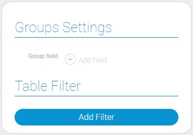 Settings of sheduling groups and filters