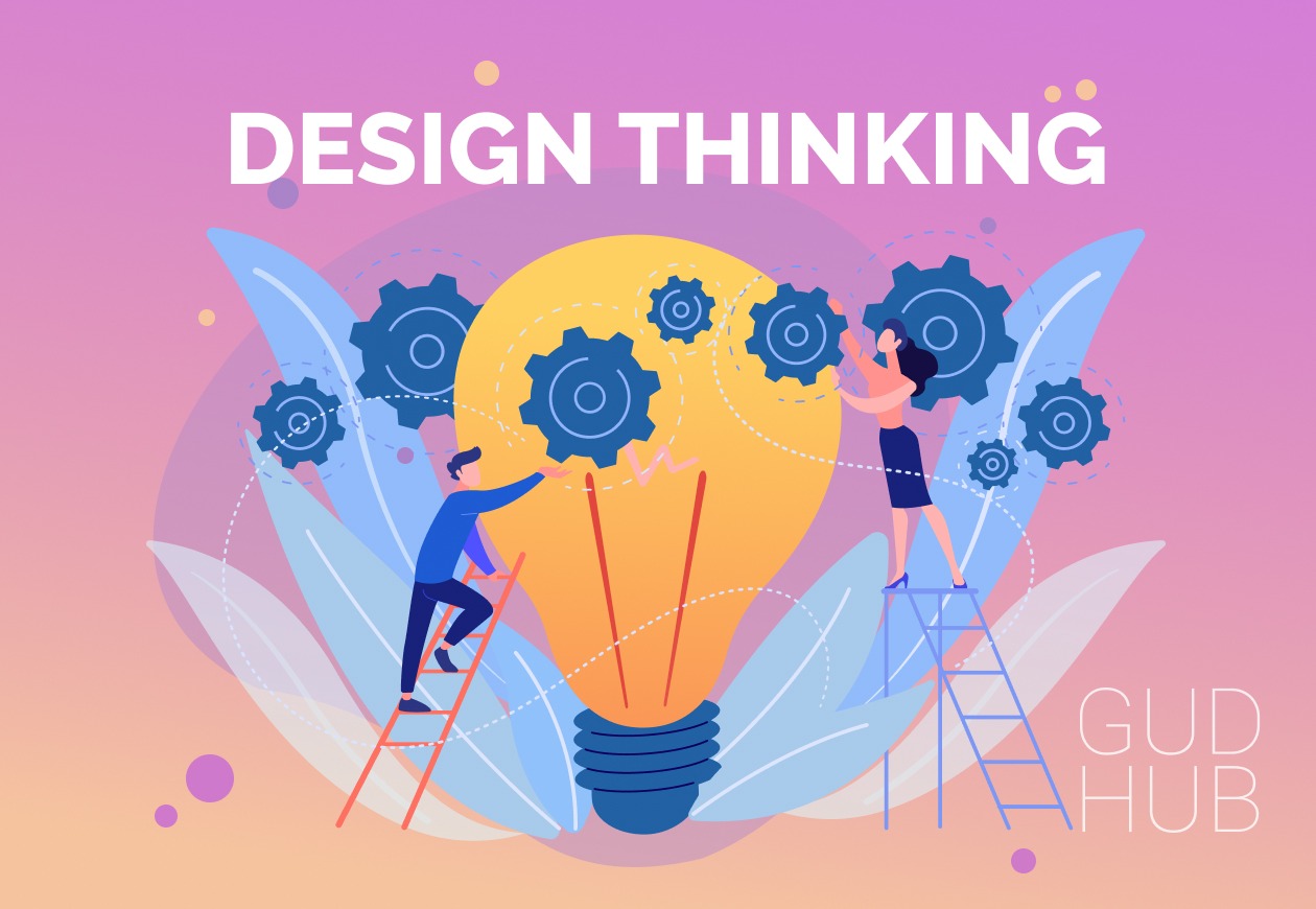 design thinking method
