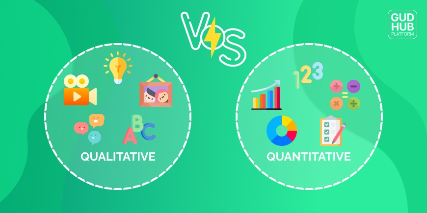 Comparison of qualitative and quantitative data