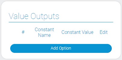 Settings of value outputs