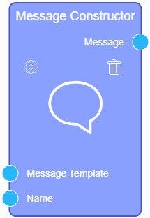 Node called Message Constructor