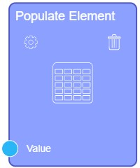 Value socket of populate element node