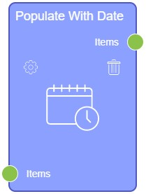 Populate with date node