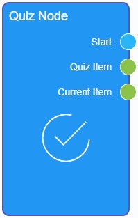 Node of quiz