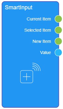 Appearance of the smart input node