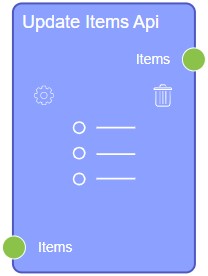 Node of update items API