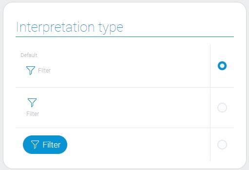 Types of filter interpretations