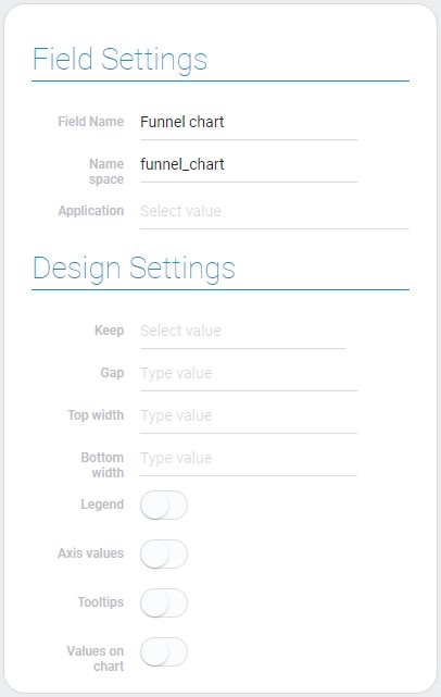 Settings of funnel chart field and design