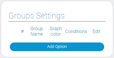 Settings of graph groups