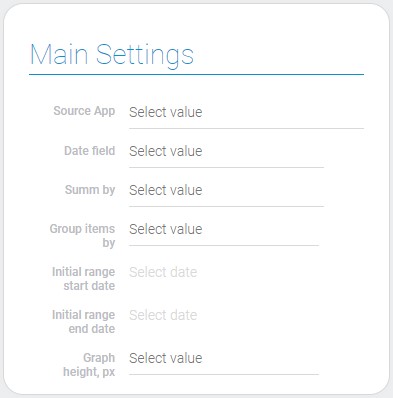 Main settings of graph element