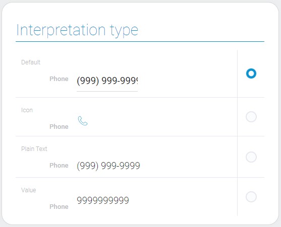 Types of the phone interpretation