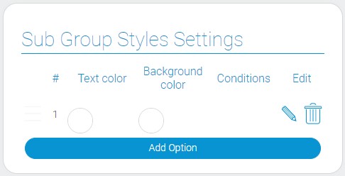 Styles settings of sheduling subgroup