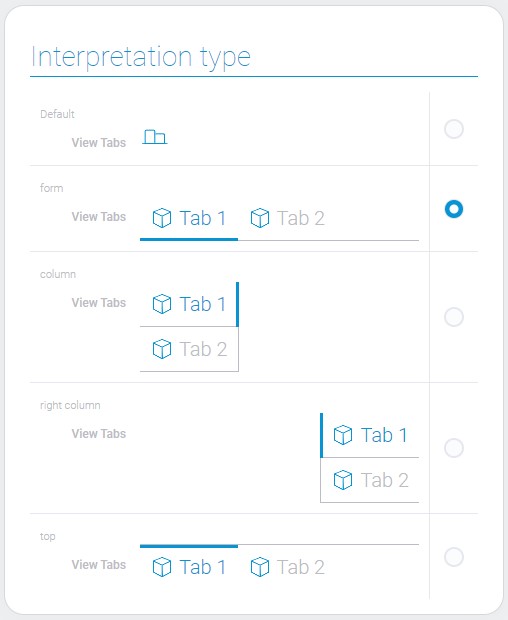 Types of view tab interpretation