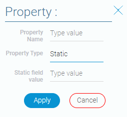 Example of Static property type