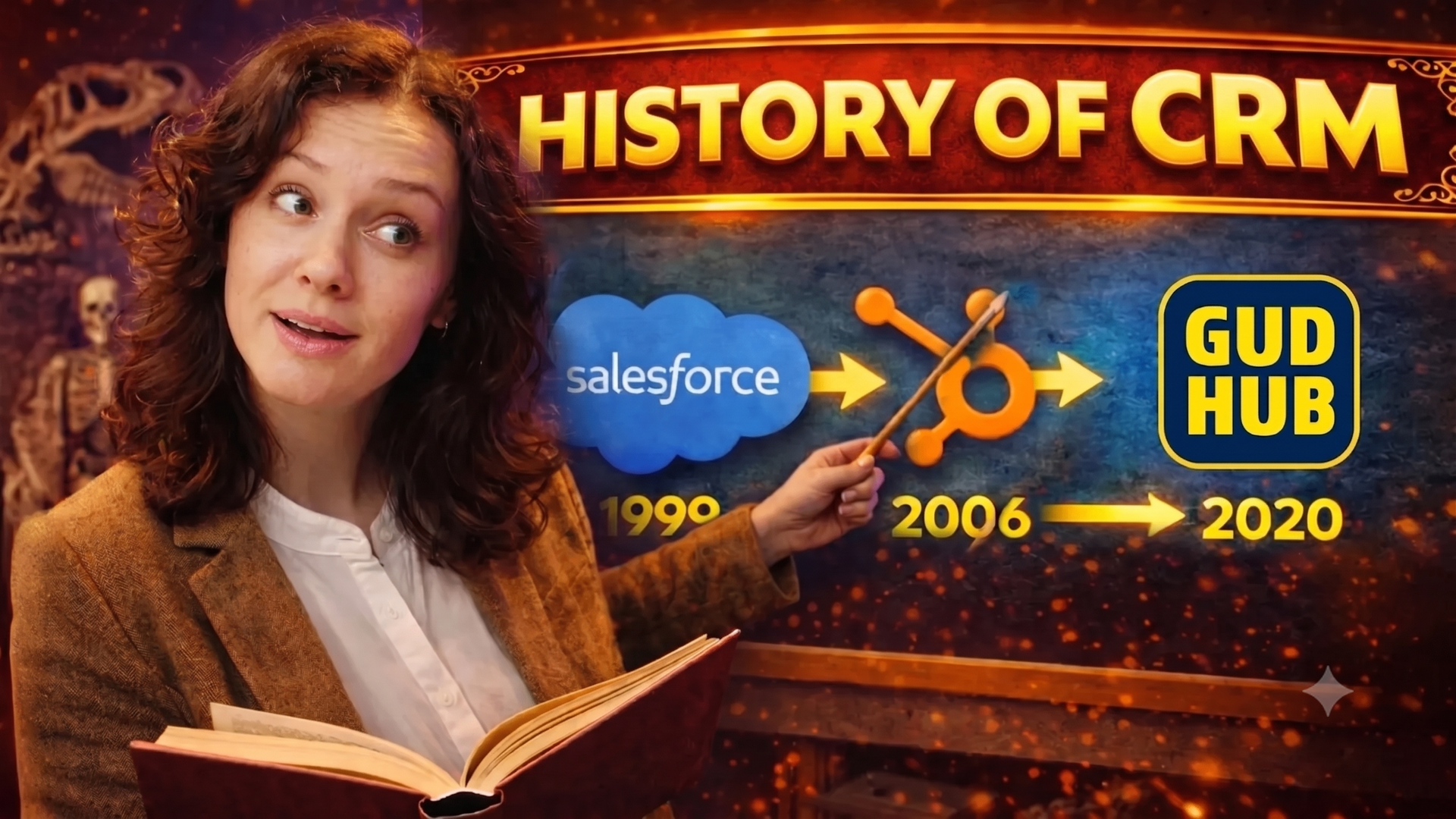 What is CRM?