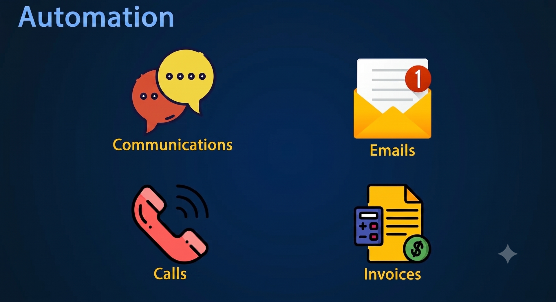The fourth element of CRM