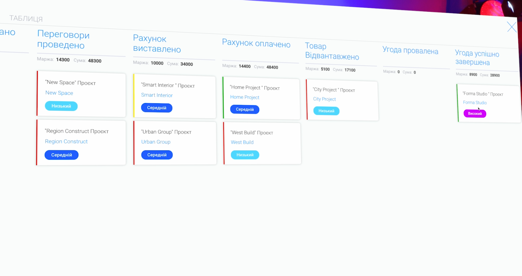 Deals in the CRM system