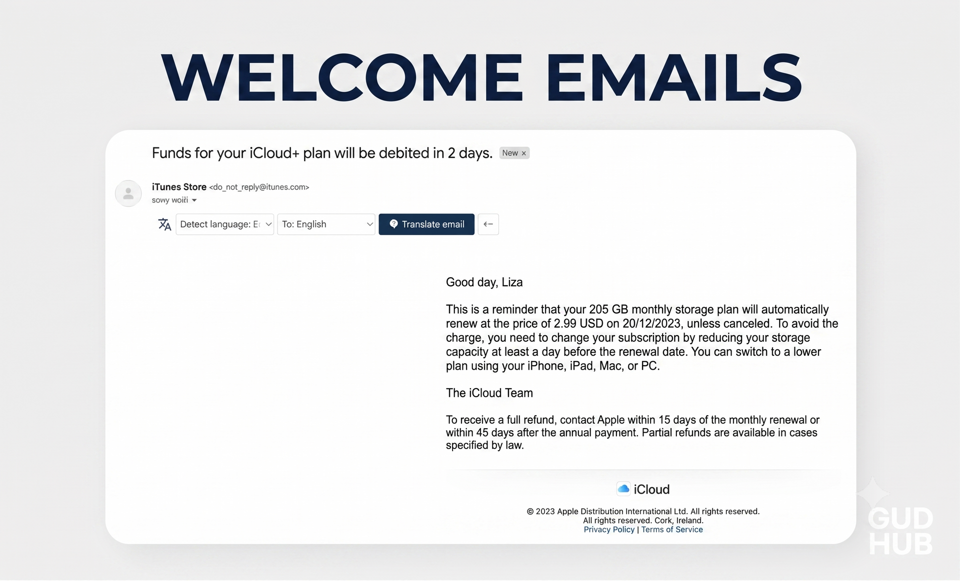 Marketing automation welcome emails