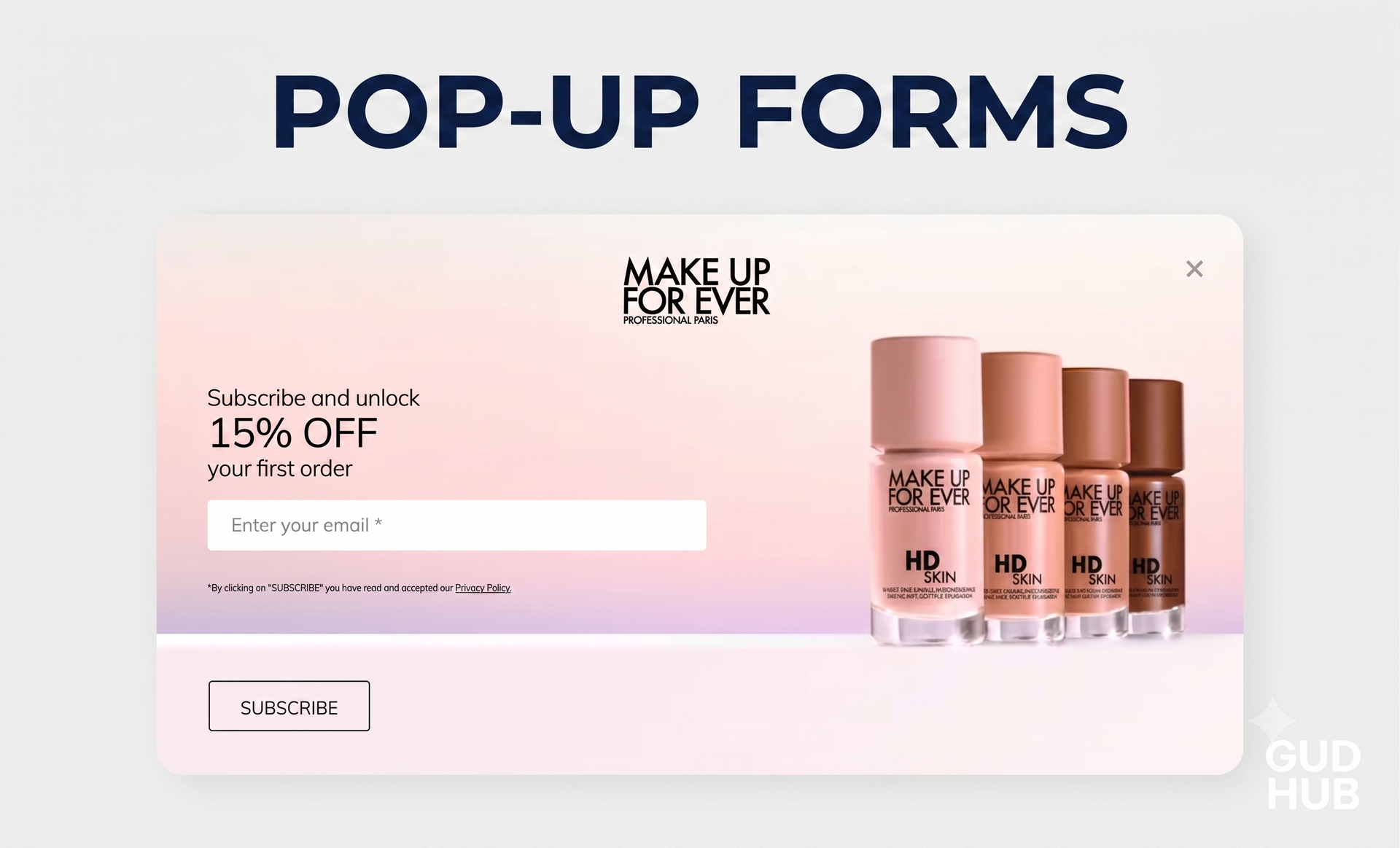 Marketing automation using Pop-Up forms
