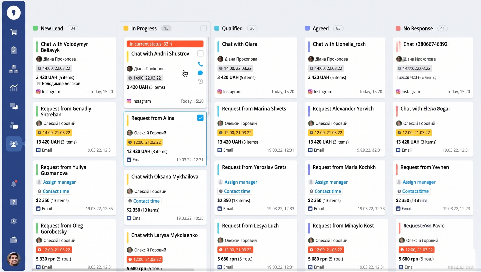 Sample CRM system KeyCRM