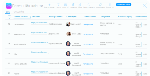 Интерфейс клубных карт в CRM системе для фитнеса