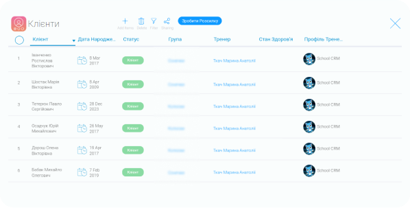 Электронный учет в CRM для фитнеса