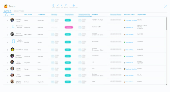 Обзор базы кандидатов в CRM системе для HR