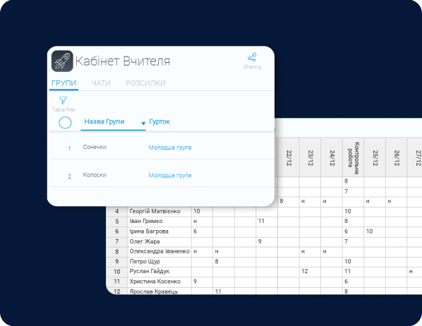 View of the interface and advantages in the CRM system for training centers