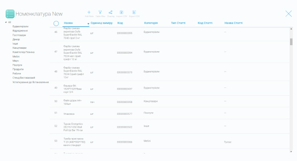 Overview of the warehouse inventory interface in CRM for schools