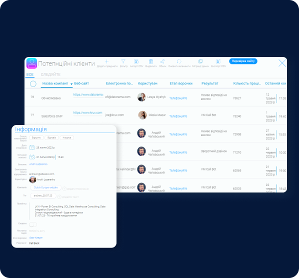Работа с клиентами в CRM для Бизнеса