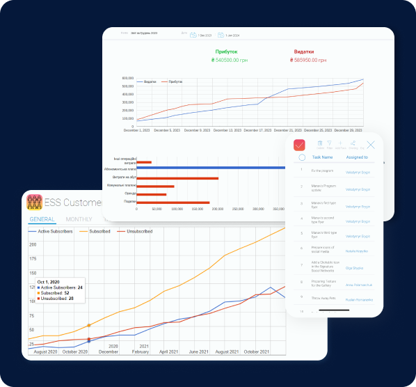 Инструмент учета в CRM системе для Бизнеса