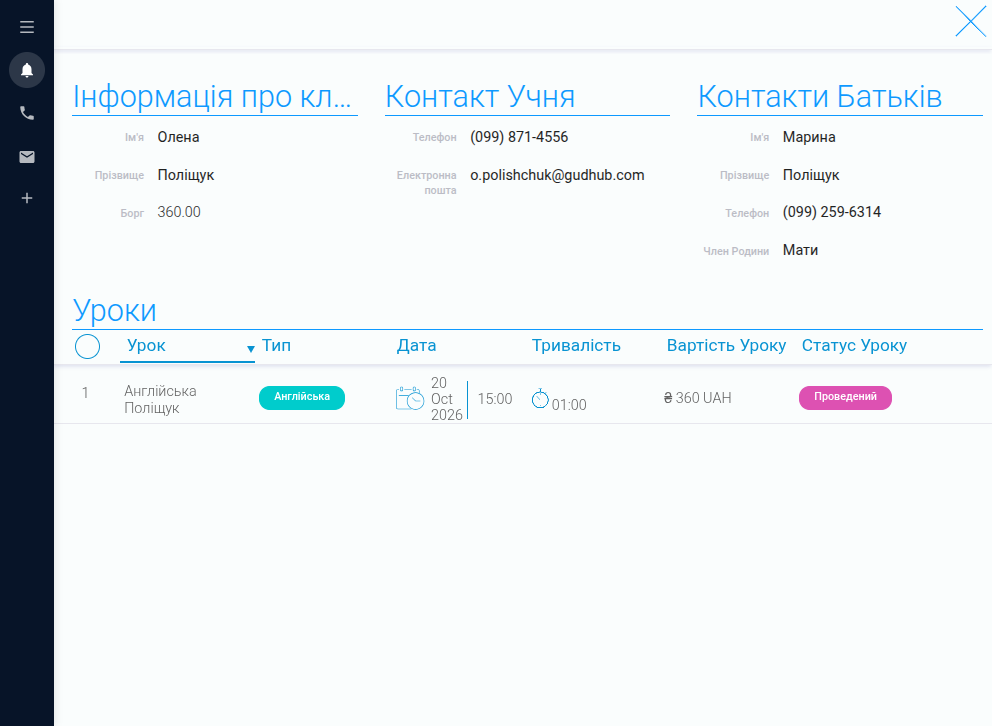 Індивідуальна картка учня
