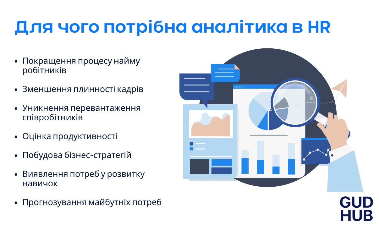 Для чого потрібна аналітика в HR