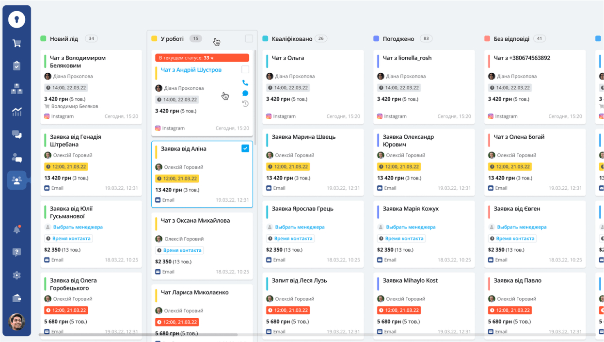 Зразок CRM-системи KeyCRM