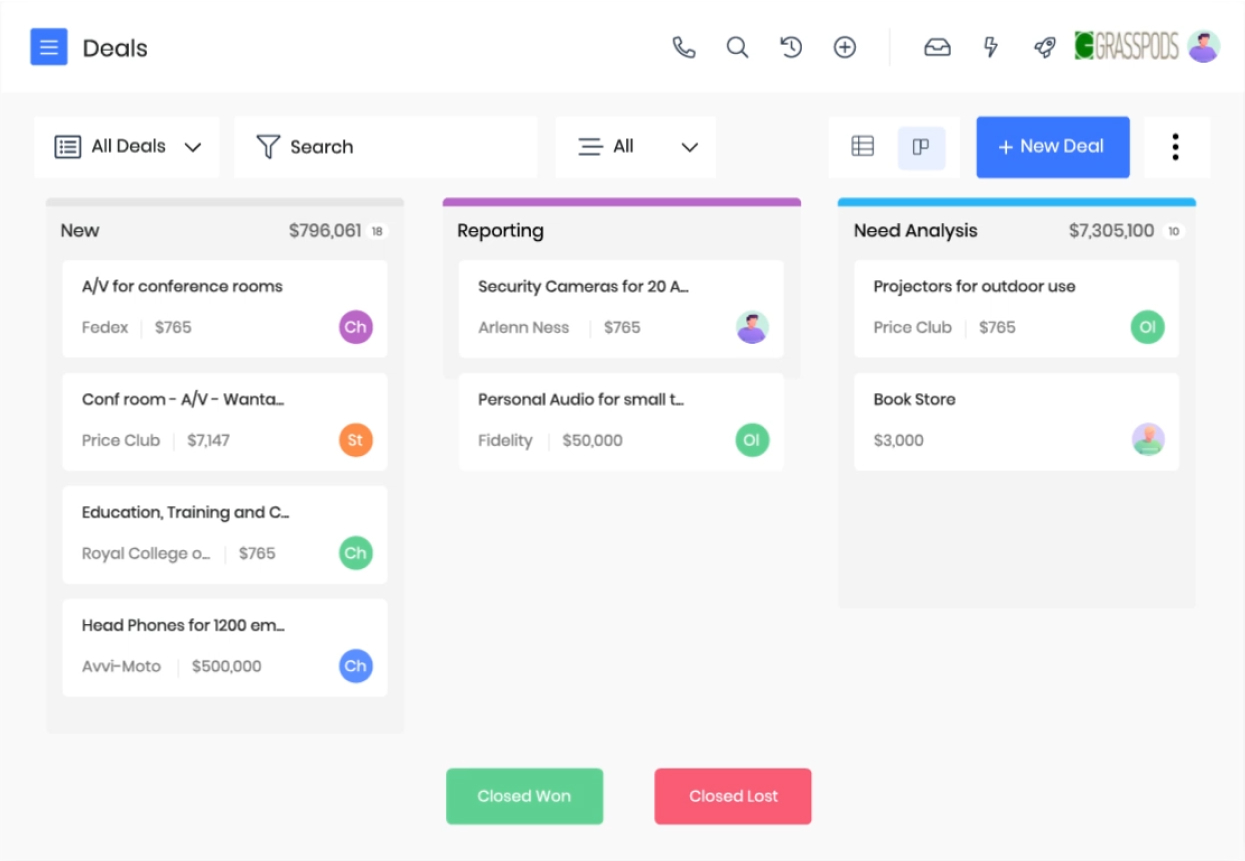 Зразок CRM-системи Vtiger