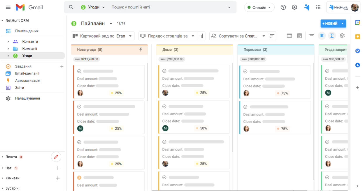 Зразок CRM-системи для бізнесу NetHunt