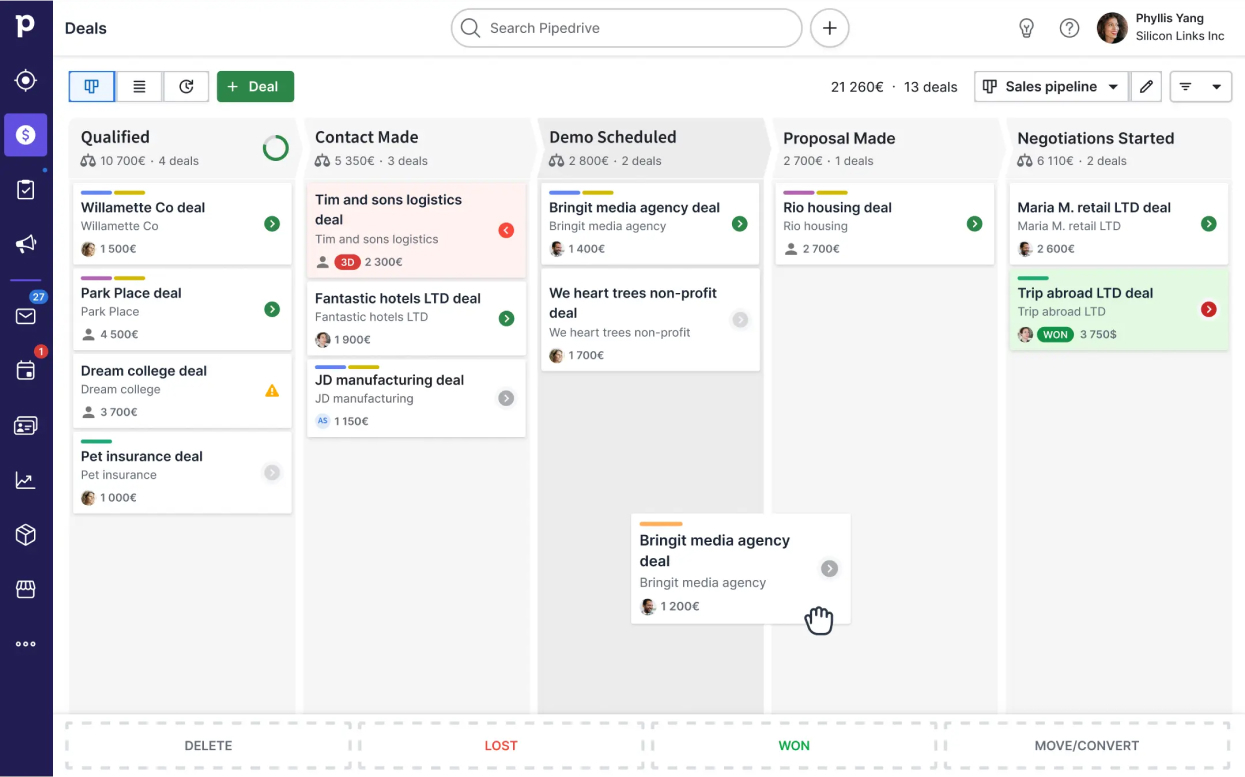 Зразок CRM-системи для бізнесу Pipedrive