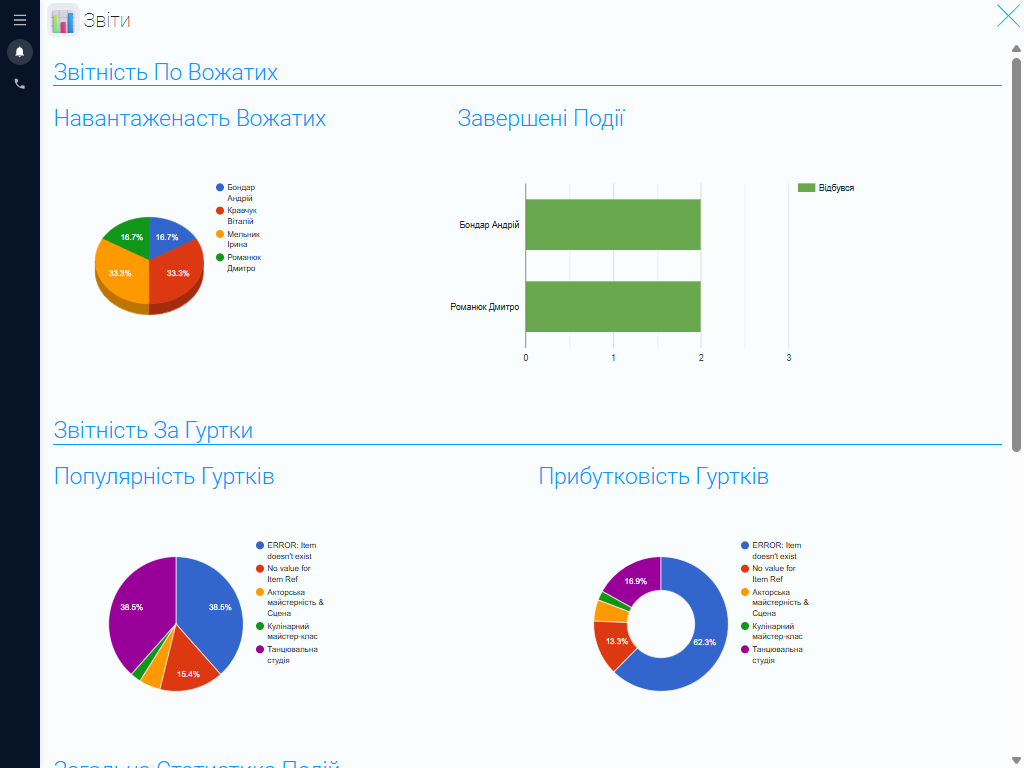 CRM для дитячого табору
