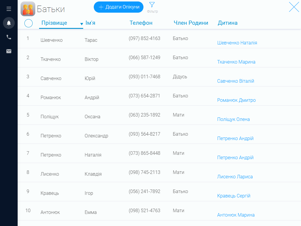 Інформація про батьків