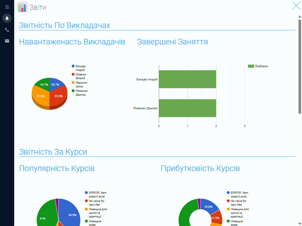 Звітність