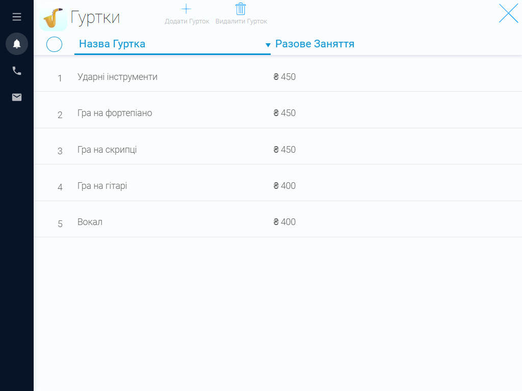 Каталог гуртків