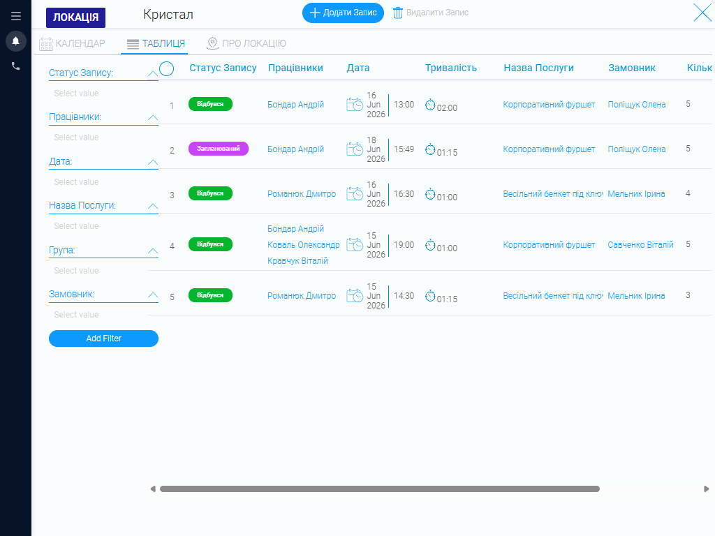 CRM для бенекетного залу